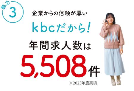 kbcの魅力3